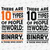 196679-there-are-10-types-of-people-in-the-world-svg-cut-file.jpg