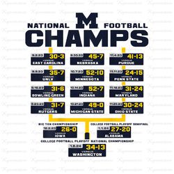 Michigan Wolverines 2023 Cfp National Champs Schedule Gray Png