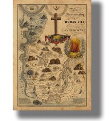 Illustrative Map of Human Life. Religious home decor. Beautiful symbolic art. Reproduction vintage map. 567.