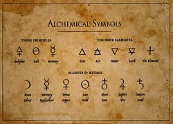 Alchemical Symbols. Esoteric Art Print.1155.