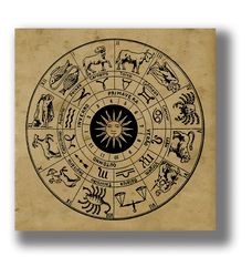 Zodiac Wheel. Esoteric Art Print. Ancient esoteric symbolism. A gift for a mystic and an astrologer. Magic art. 360.
