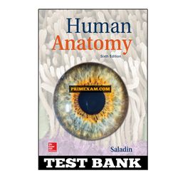 Human Anatomy 6th Edition Saladin Test Bank