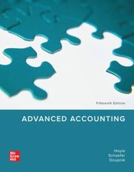 Advanced Accounting 15th Edition Hoyle Test Bank