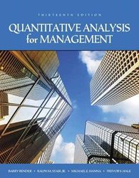 Quantitative Analysis for Management 13th Edition Render Test Bank