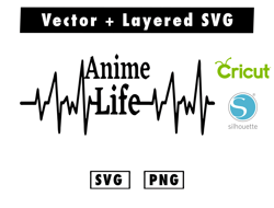 Anime life svg and png files for cricut machine , anime svg , manga svg , Goku svg