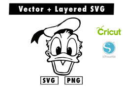 Donald duck cartoon character, Vinyl stickers svg and png files for cricut machine , anime svg , manga svg , Goku svg