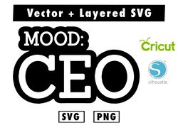 Mood Ceo Sticker SVG AND PNG files for cricut machine , anime svg , manga svg , Goku svg