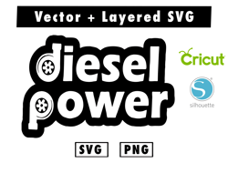 Diesel Power Turbocharger Turbo Sticker svg and png files for cricut machine , anime svg , manga svg , Goku svg