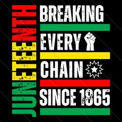 Juneteenth Breaking Every Chain Since 1865 SVG File Digital