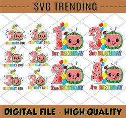 Cocomelon Birthday Boy / Girl Logo SVG PNG, Cocomelon Birthday Kids bundle Number Svg, Family Birrthday Svg, 1st 2nd 3rd