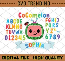 Cocomelon Personalized Logo And Full Alphabets Birthday svg/png, Cocomelon Brithday svg/png ,Cocomelon Family Birthday P