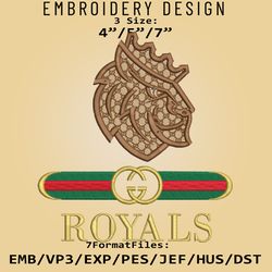 NCAA Logo Queens University Royals, Embroidery design, NCAA Gucc.i, Embroidery Files, Machine Embroider Pattern