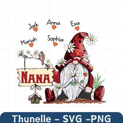Nana Gnome Svg, Trending Svg, Trending Now Svg, Trending, Nana Svg, Gnome Svg, Red Gnome Svg, Gnome Shirt, Gnome Gifts,