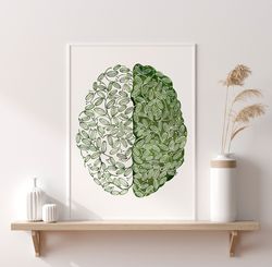Watercolor poster "USE IT", green brain illustration DIGITAL PRINT