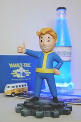 Vault-boy | Fallout