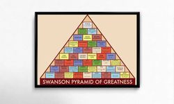 Pyramid of Greatness poster print, Ron Swanson art, Parks and rec art, Nick Offerman poster