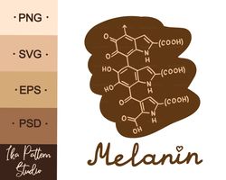 Melanin PNG, SVG, Melanin Magic, Black Queen,Shades of Brown, Women t-shirt print