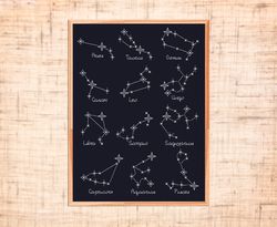 12 Star signs Cross stitch pattern Modern cross stitch Constellation cross stitch Celestial Zodiac cross stitch