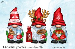 Christmas Gnome, Png Gnome, Christmas, Nordic Gnomes, Scandinavian Christmas,