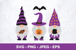 Cute Halloween Gnomes SVG. Happy Halloween. Halloween gift