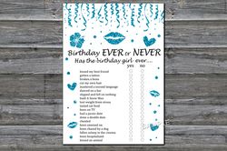 Blue glitter Birthday ever or never game,Adult Birthday party game-fun games for her-Instant download
