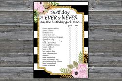 Black White Striped Birthday ever or never game,Adult Birthday party game-fun games for her-Instant download