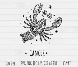 Cancer Outline SVG, Cancer clip art, Outline, SVG File, hand drawn, PNG, Digital Download