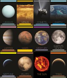 Set of 12 Solar System Laminated Posters For Schools And Institutions