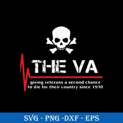 The Va Giving Veterans A Second Chance To Die For Their Country Since 1930 SVG