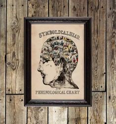 Symbolic head and phrenological diagram. Vintage style home decor. 47.