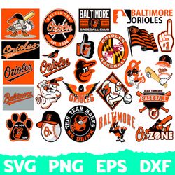 Baltimore Orioles Logo SVG, Baltimore Orioles PNG, Cricut Baltimore Orioles, Baltimore Orioles Logo, MLB Team Logo, MLB