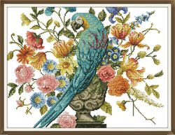 PDF Berlin Birds - Antique Cross Stitch Pattern - Reproduction Vintage Scheme 19th century - Digital Download