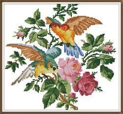 PDF Berlin Birds - Antique Cross Stitch Pattern - Reproduction Vintage Scheme 19th century - Digital Download - 1020
