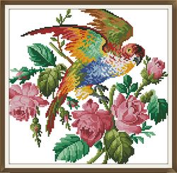 PDF Berlin Birds - Antique Cross Stitch Pattern - Reproduction Vintage Scheme 19th century - Digital Download - 1017