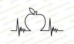 Apple heartbeat svg Apple svg Apple clipart Teacher fuel svg Teaching svg Heart beat svg Apple heartbeat png