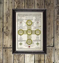 rosicrucian print. symbols of the rosicrucians. ritual home decor. altar decoration. metaphysical artwork. 504.