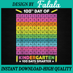 100th Day Of School Kindergarten Students PNG, 100 Days Png, 100th Day of School Png, Pop It Rainbow Png