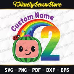 Custom Name Cocomelon svg,Cocomelon Svg, Coco Melon Clipart, Cricut, Digital Vector Cut File