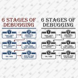 6 Stages Of Debugging Programmer Coder Funny Geek Nerd SVG Cut File