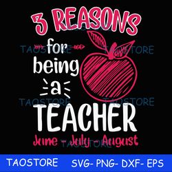 3 reasons for being a teacher svg