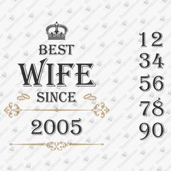 Best Wife Since Anniversary Template SVG Cut File