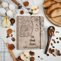 Wooden Recipe Book Cover, Custom Recipe Journal, Birthday Gift For