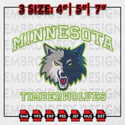 NBA Minnesota Timberwolves Embroidery Files, NBA teams, NBA Timberwolves Embroidery Designs, Machine Embroidery Designs