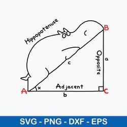 Hippopotenuse Adjacent Opposite Svg, Png Dxf Eps File