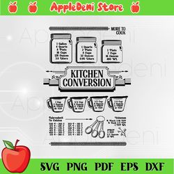 Kitchen Conversion Funny Cooking Lover Svg Cutting Files