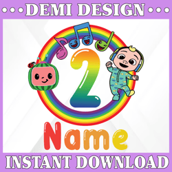 Cocomelon Personalized Name And Ages Birthday png jpg, Cocomelon Brithday png, Cocomelon,Cocomelon Family Birthday Png