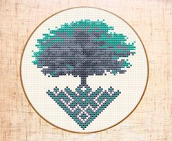Scandinavian cross stitch pattern Modern cross stitch World Tree cross stitch Tree of Life cross stitch PDF