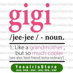 Mother's Day | Gigi | Gigi Definition svg, dxf, eps, png Mother's Day SVG | Gigi SVG | Grandmother SVG