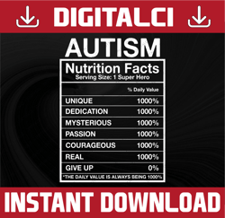Autism Nutrition Facts Autism Awareness PNG. Stripes Ribbon Awareness / File For Sublimation / Commercial Use