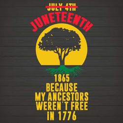 Free in 1776 July 4th Black African Roots SVG, PNG DXF EPS Download Files